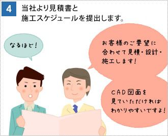 当社より見積書と施工スケジュールを提出します。